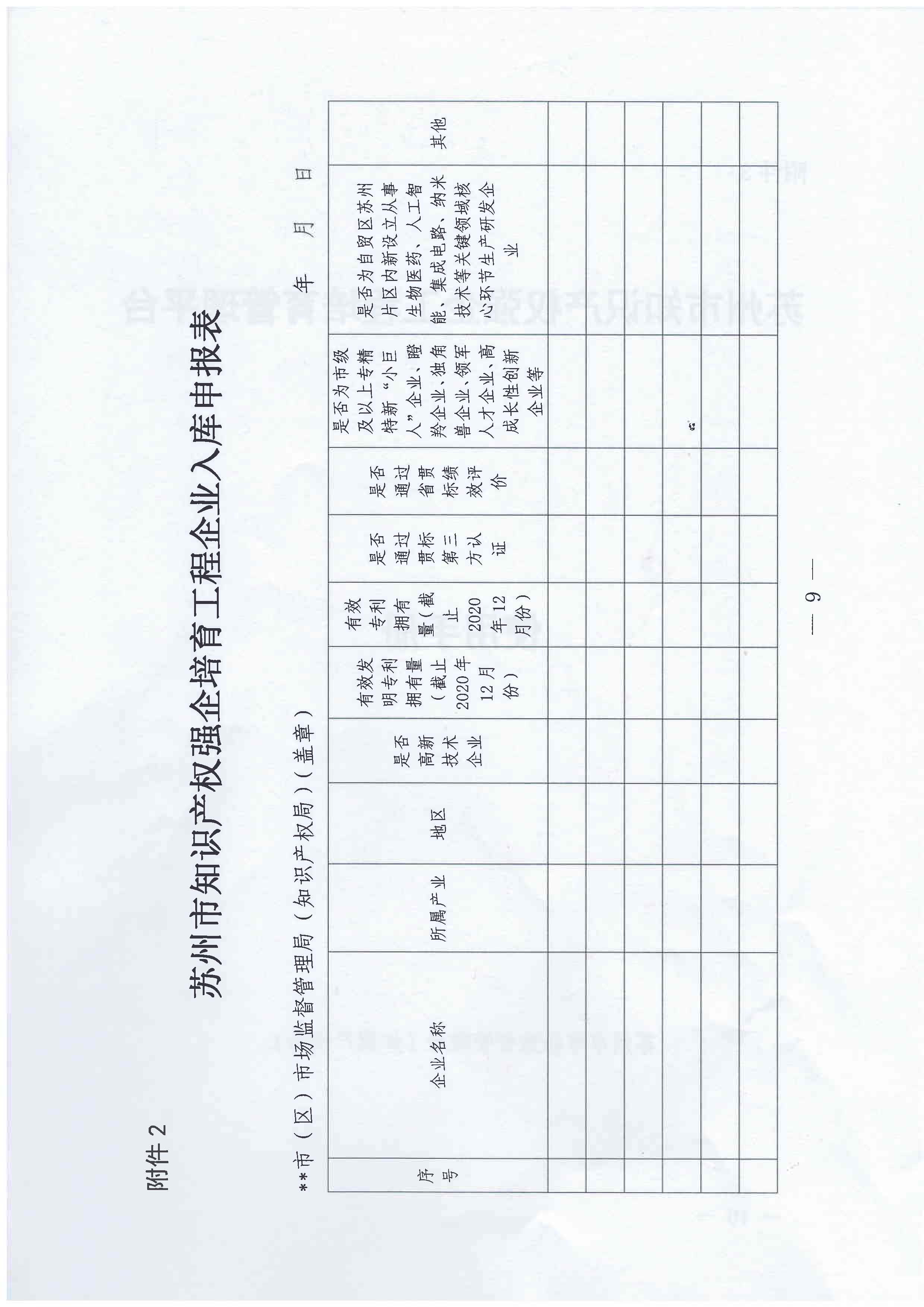 苏州市知识产权强企培育工程实施方案通知