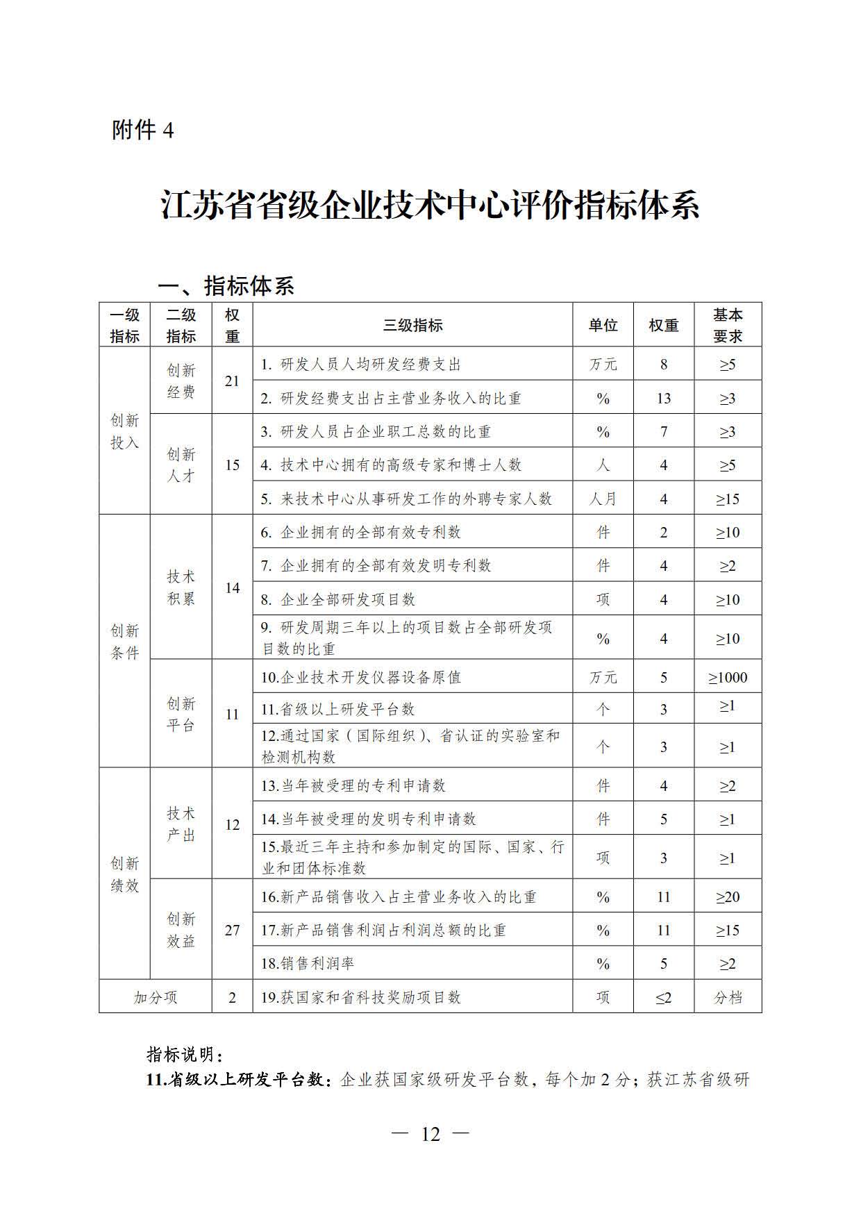 关于印发《江苏省省级企业技术中心工作指南（试行）》的通知(图12)