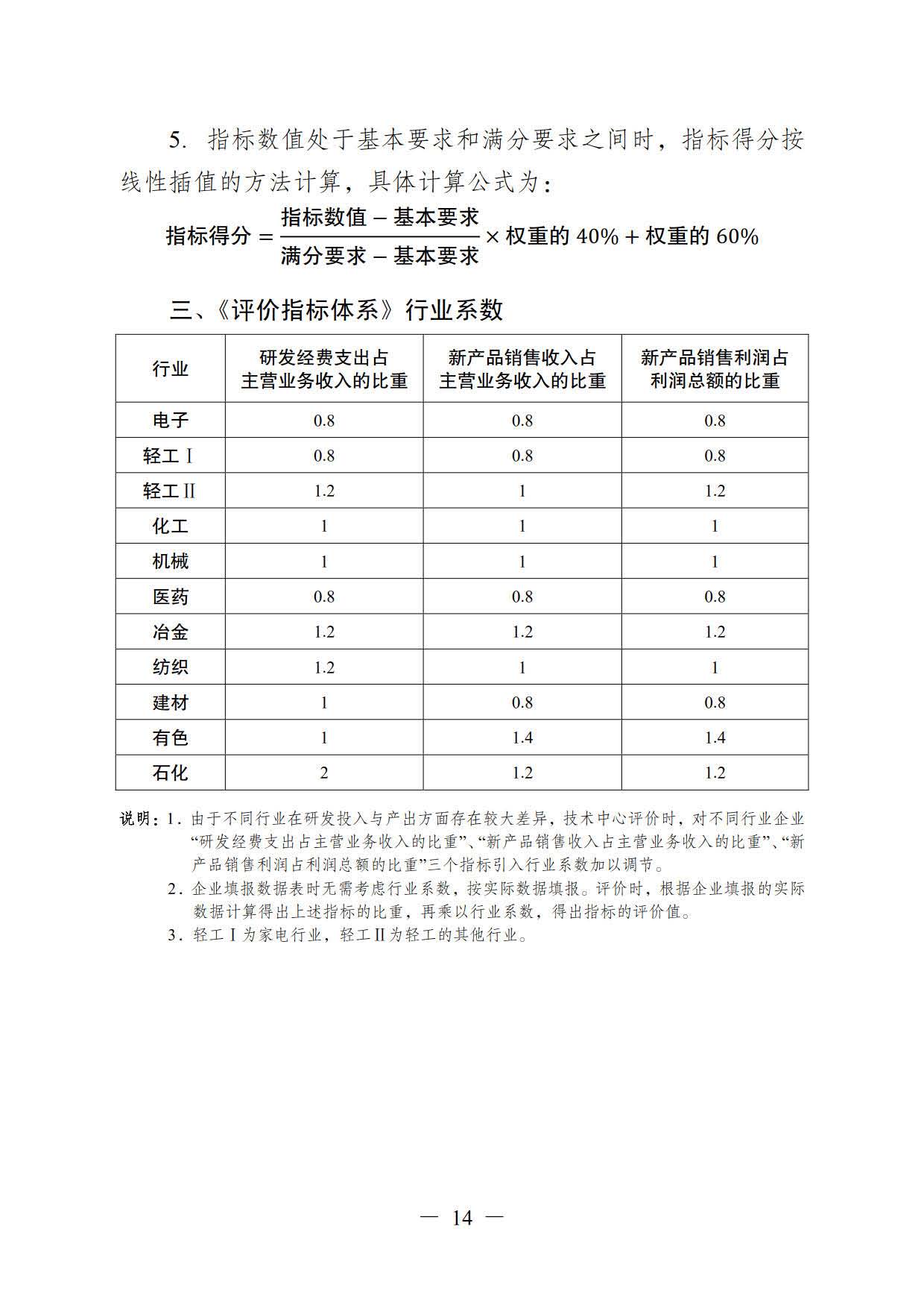 关于印发《江苏省省级企业技术中心工作指南（试行）》的通知(图14)