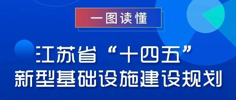 江苏省“十四五”新型基础设施建设规划