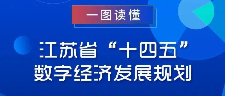 江苏省“十四五”数字经济发展规划