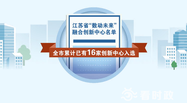 2021年度省“数动未来”融合创新中心公布，苏州7家入选