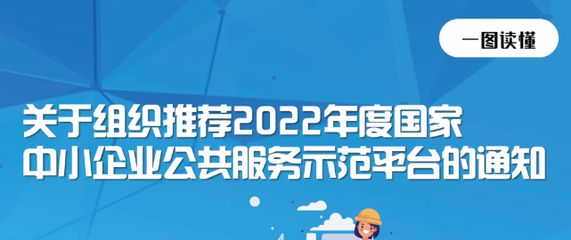 2022年读国家中小企业公共服务示范平台申报指南