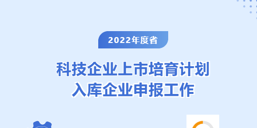 2022年度省科技企业上市培育计划入库企业