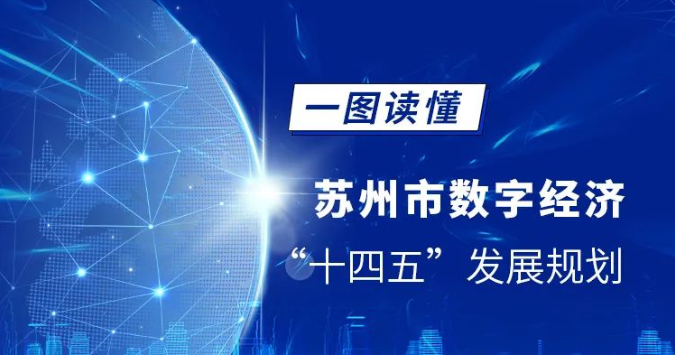 一图读懂苏州市数字经济“十四五”发展规划