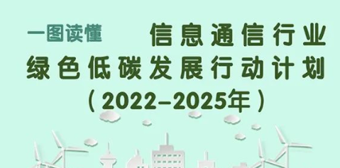 一图读懂《信息通信行业绿色低碳发展行动计划（2022-2025年）》