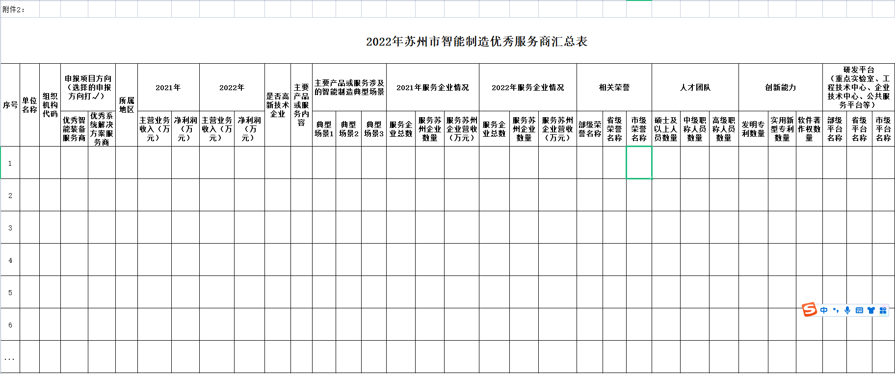 2022年苏州市智能制造优秀服务商汇总表