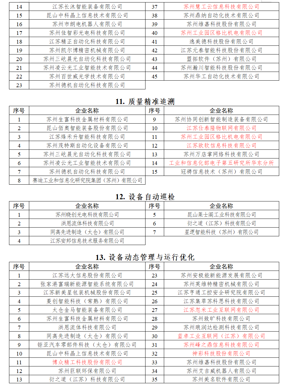 服务商名单11-13.png