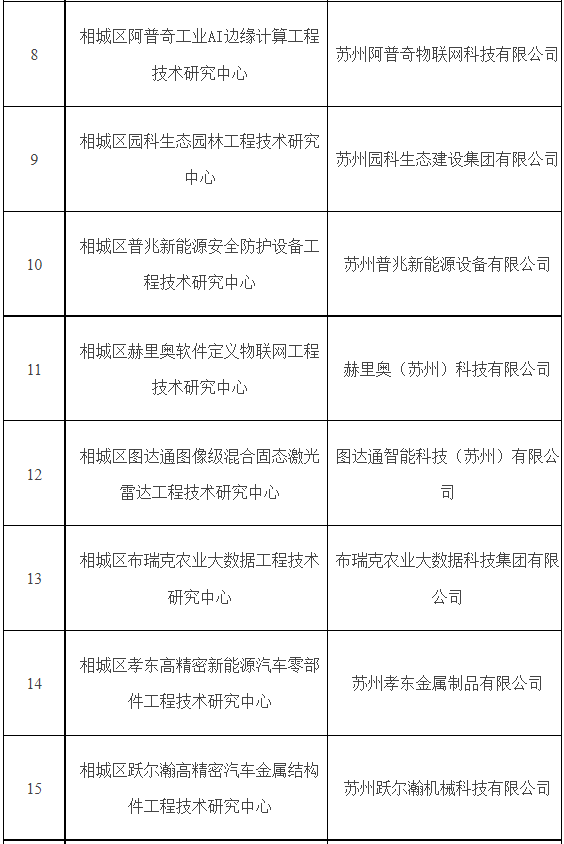 项目公示-2.png