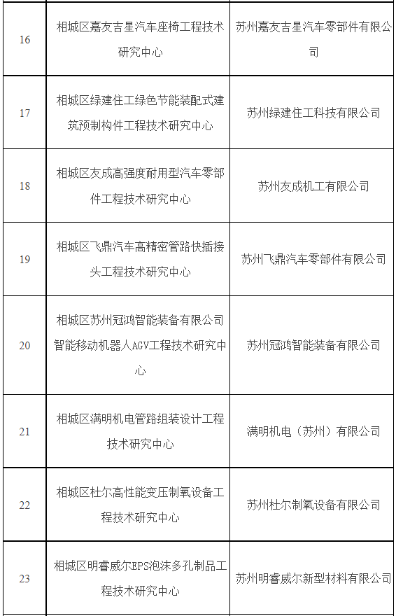 项目公示-3.png