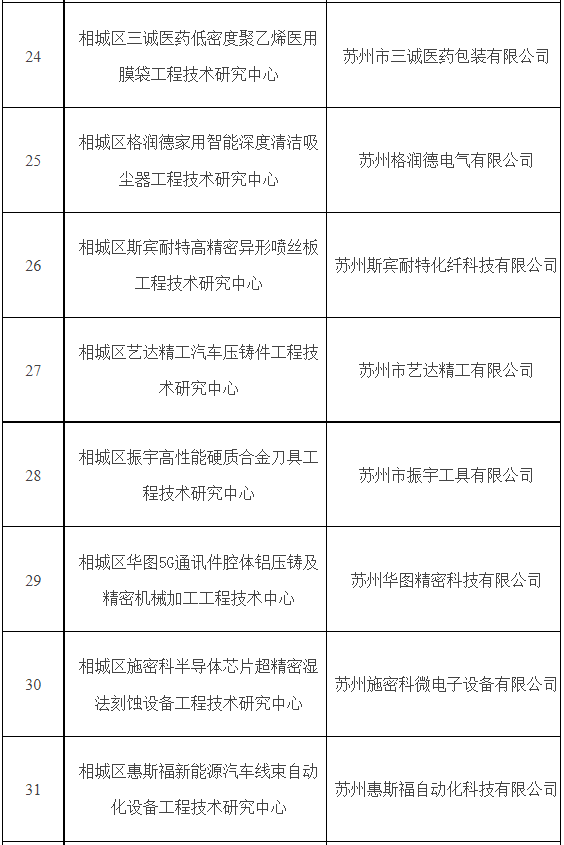 项目公示-4.png