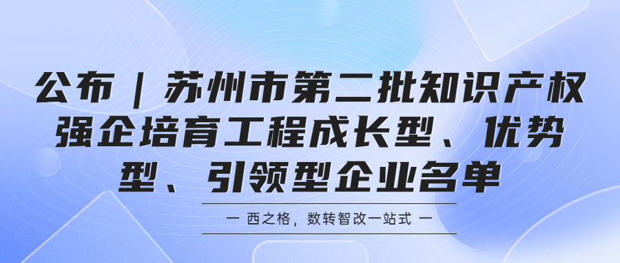 公布｜苏州市第二批知识产权强企培育工程成长型、优势型、引领型企业名单