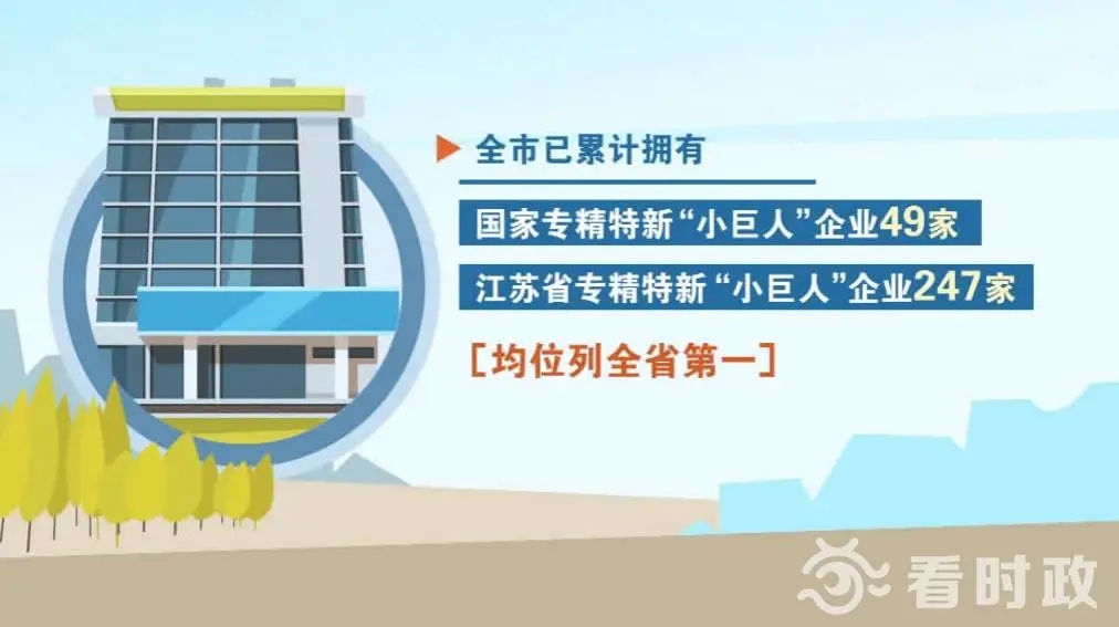 国家认定！苏州新增24个“小巨人”(图10)