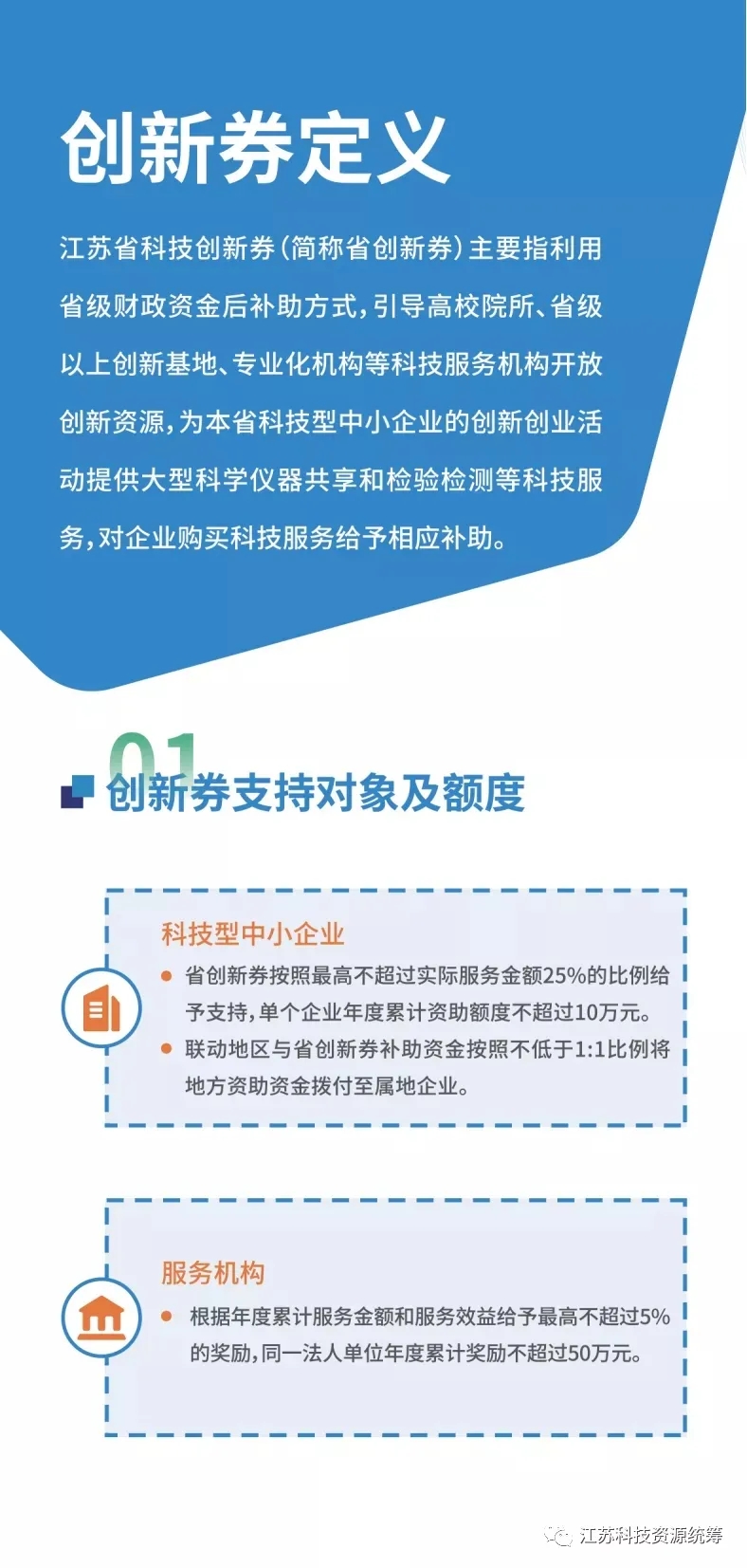 科技政策 | 一图读懂“江苏省科技创新券”(图2)