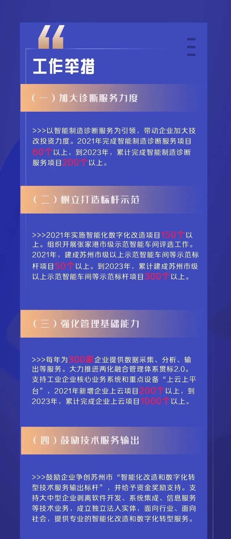 【一图读懂】张家港市推进制造业智能化改造和数字化转型工作方案(图2)