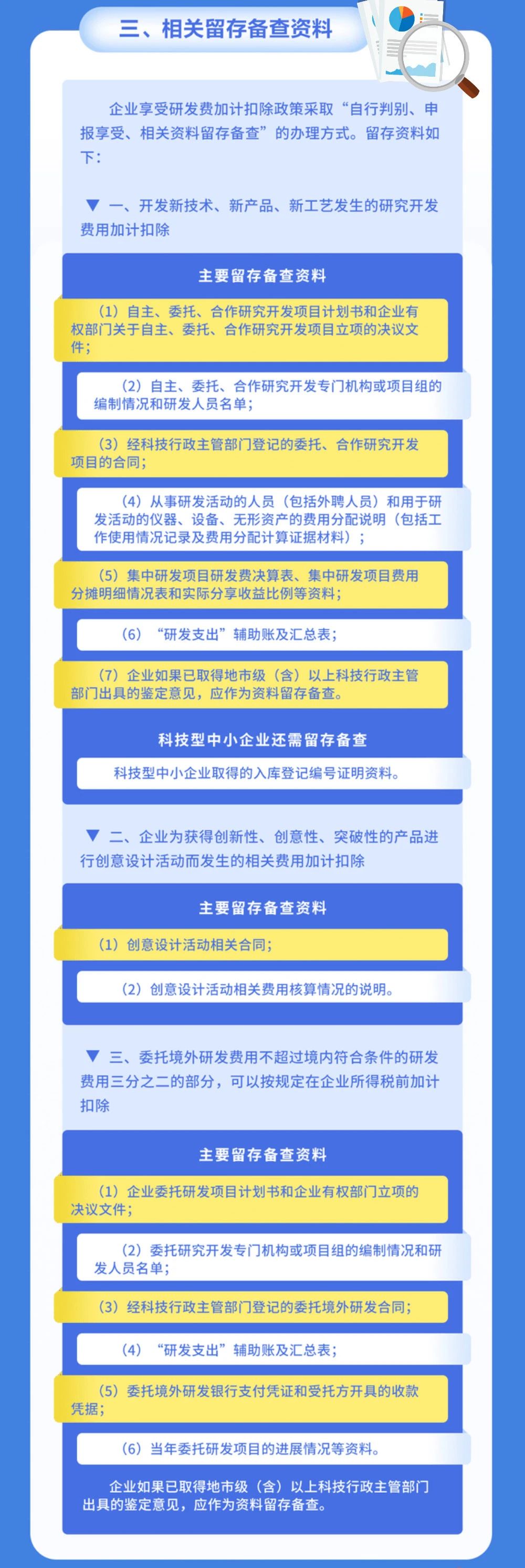 研发费用加计扣除优惠政策可以按半年享受了(图3)