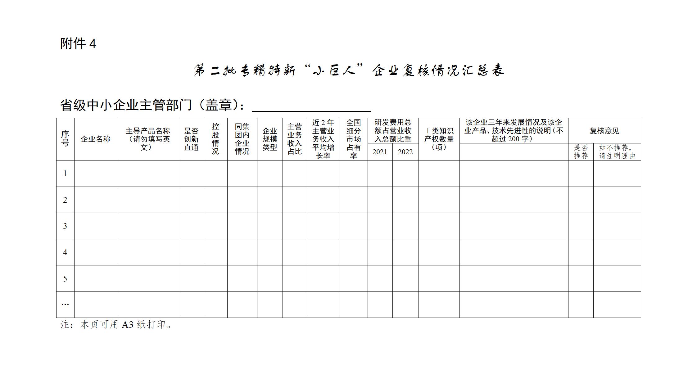 第二批专精特新小巨人企业复核情况汇总表_01.jpg