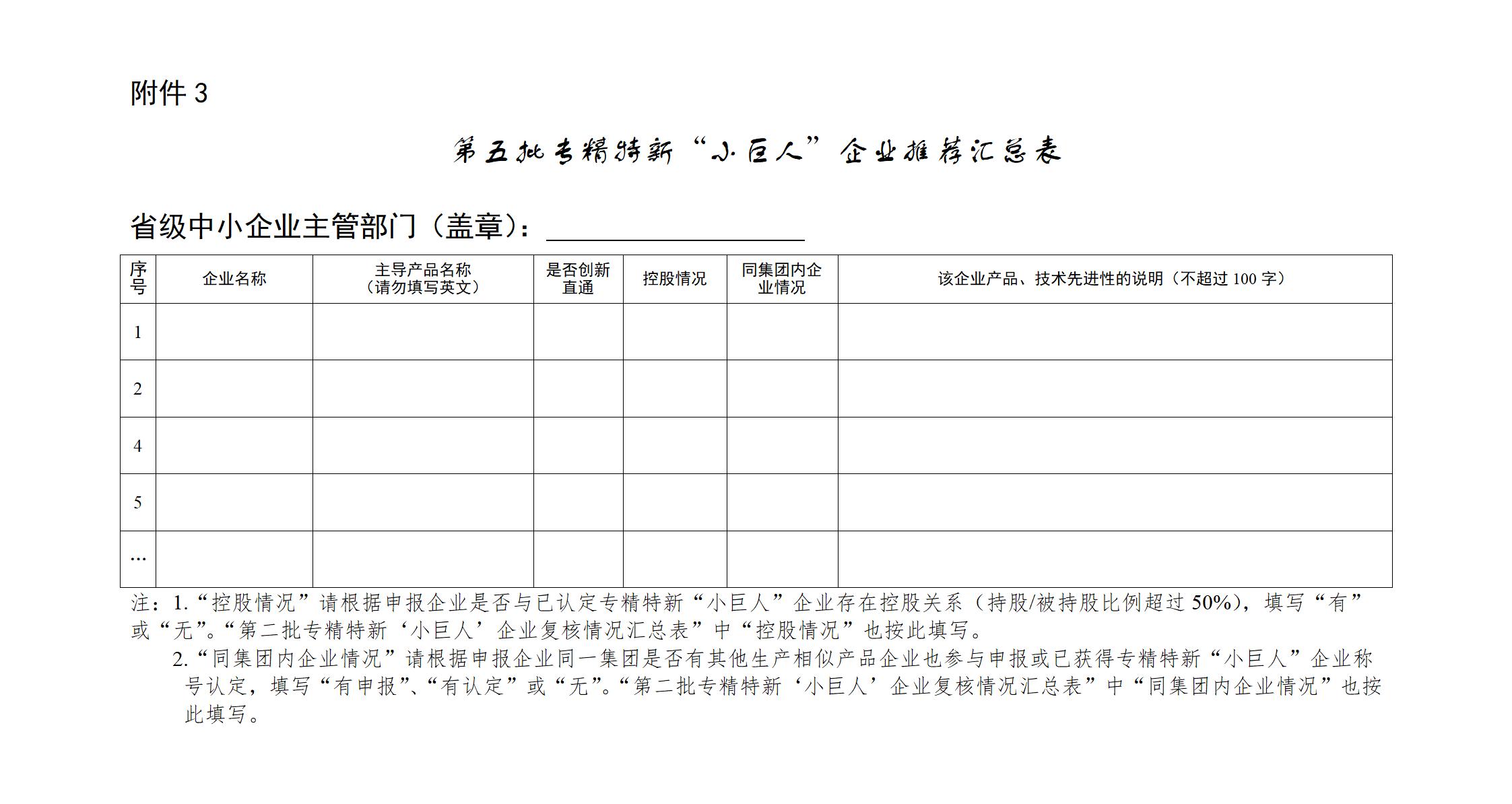 第五批专精特新小巨人企业推荐汇总表_01.jpg